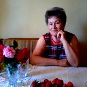 Людмила Пономарева