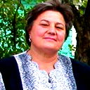 Елена Нагулян