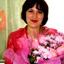 Ирина Черкесова