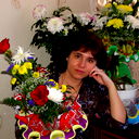 Светлана Зубарева