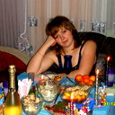 Оксана Волкова