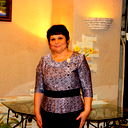Тамара Бастрыгина