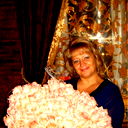 Елена Васечко