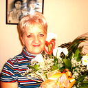Неля Агафонова