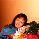 Света Ковалева