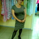 Светлана Мухина