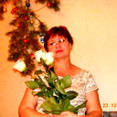 Елена Половодова