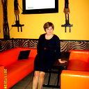 Ирина Данилова
