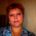 Светлана Фоменко