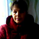 Милауша Хайруллина
