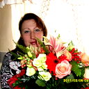 Светлана Ромашина
