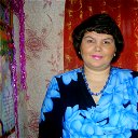 Ольга Ошуркова
