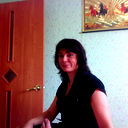 Елена Анчутина