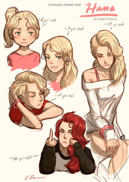 Нужна?? Добейся