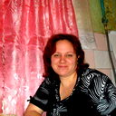 Ирина Спивак