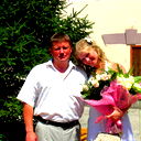 Сергей Мисяков