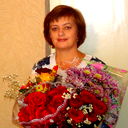 Светлана Ильяшенко