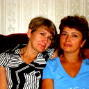 Анюта Шаягдамова