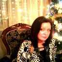 Светлана Валюшкина