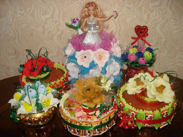 Елена Белых