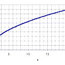 Костя Мисюк