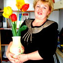 Ирина Пахомова