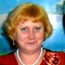 Елена Курёнова
