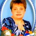 Ирина Попова