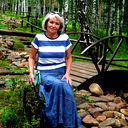 Светлана Шонина