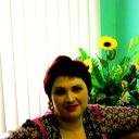 Галина Чехонадских