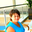 Світлана Хуторна