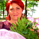 Елена Клименко