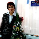 Екатерина Губанкова