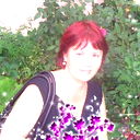 Лена Сороченкова