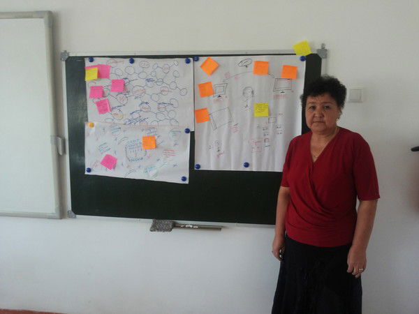 Анар Борамбаева