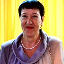 Наталья Пшетуркевич