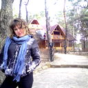 Ирина Коваленко