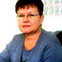 Светлана Ильина