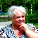 Татьяна Лозицкая