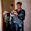 Женя Самкова