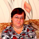 Ирина Юдина
