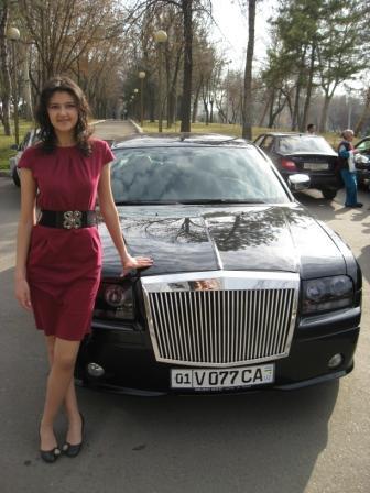 Дианочка Абдуллатыпова