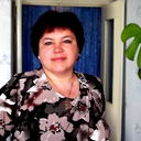 Светлана Хайруллина
