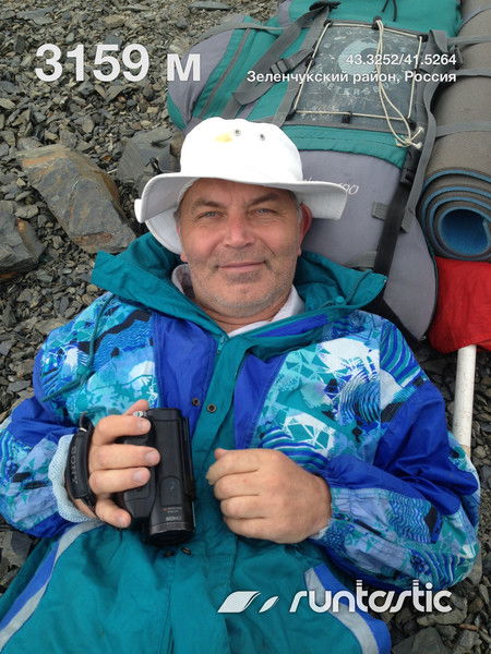 Анатолий Турлов