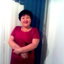 Айгуль Тулегенкызы