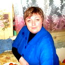 Инна Клюцева