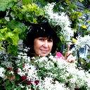 Светлана Буганкова