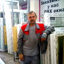Станислав Бакун