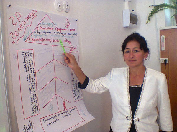 Шахида Таджиханова