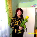 Любовь Хонько